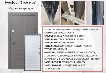 Комфорт (3 контура), Карат, квартира