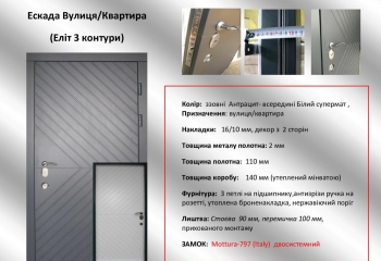 Еліт 3 контури, Ескада