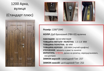 Стандарт плюс, 1200 Арка, вулиця