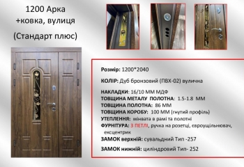 Стандарт плюс 1200 Арка з ковкою