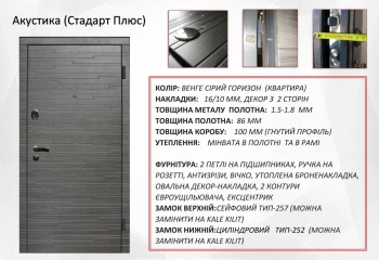 Стандарт плюс, Акустика, квартира