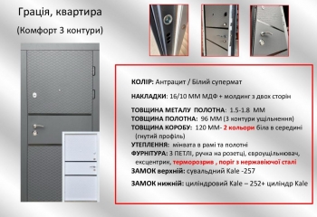 Комфорт (3 контура), Грація, квартира