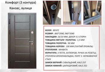 Комфорт (3 контура), Канзас, вулица