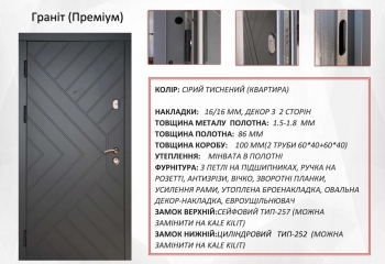 Преміум, Граніт, квартира