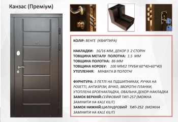 Преміум, Канзас, квартира