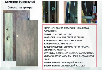 Комфорт (3 контура), Соната, квартира